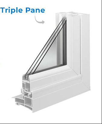 ProVia Endure 2-Lite Patio Door 96x80 White/White Triple Pane Low-E W Argon Gas - Doors and Beyond