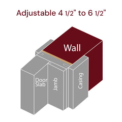 Exterior Door Parts Collection